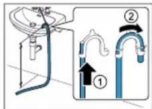 BOSCH WTN83206FG - LET OP! - 2