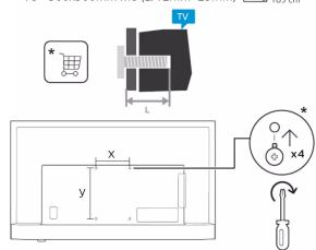 TV L x y x4
