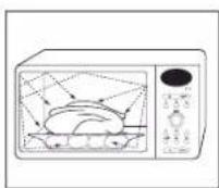 SAMSUNG C2850 - اجاق میکروویو را در یک سطح صاف و به اندازه کافی محکم قرار دهید تا به راحته بتواند - 3