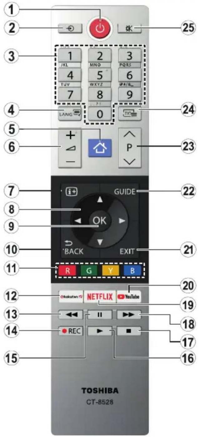 1 2 3 4 5 6 7 8 9 10 11 12 13 14 15 TOSHIBA CT-8528 1 2 3 4 5 6 7 8 9 1 2 3 4 5 6 7 8 9 1 2 3 4 5 6 7 8 9 1 2 3 4 5 6 7 8 9 1 2 3 4 5 6 7 8 9 1 2 3 4 5 6 7 8 9 1 2 3 4 6 7 8 9 1 2 3 4 5 6 7 8 9 1 2 3 4 5 6 7 8 9 1 2 3 4 5 6 7 8 9