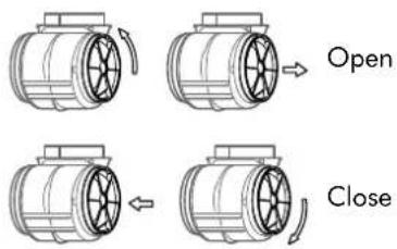 Linärie Narbonne RAHTS60XN - Disposing of the activated charcoal filter - 1