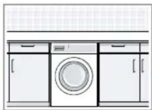 SIEMENS WG44G2FXNL - Opstelplaats Vereisten - 1