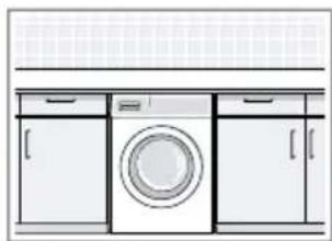 SIEMENS WG44G2F5NL - Opstelplaats Vereisten - 1
