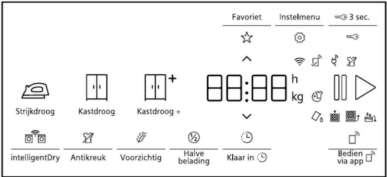 Favoriet Instelmenu 3 sec. Strijkdroog Kastdroog Kastdroog + 88:88 h kg intelligentDry Antikreuk Voorzichtig Halve belading Klaar in Bedien via app
