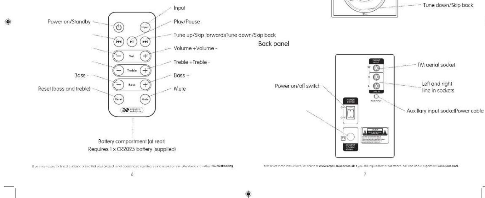 Acoustic Solutions KW-TB001 - Setting up - 1