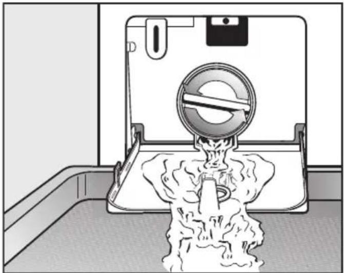 MIELE WEB695 WPS 125 Edition - Water opvangen - 1