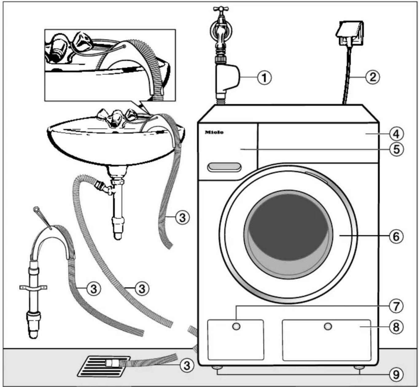 MIELE WEB695 WPS 125 Edition - Voorkant - 1