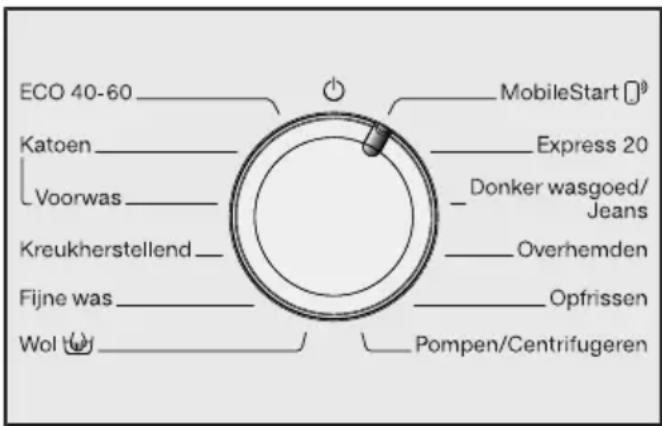 ECO 40-60 Katoen Voorwas Kreukherstellend Fijne was Wol MobileStart Express 20 Donker wasgoed/ Jeans Overhemden Opfrissen Pompen/Centrifugeren