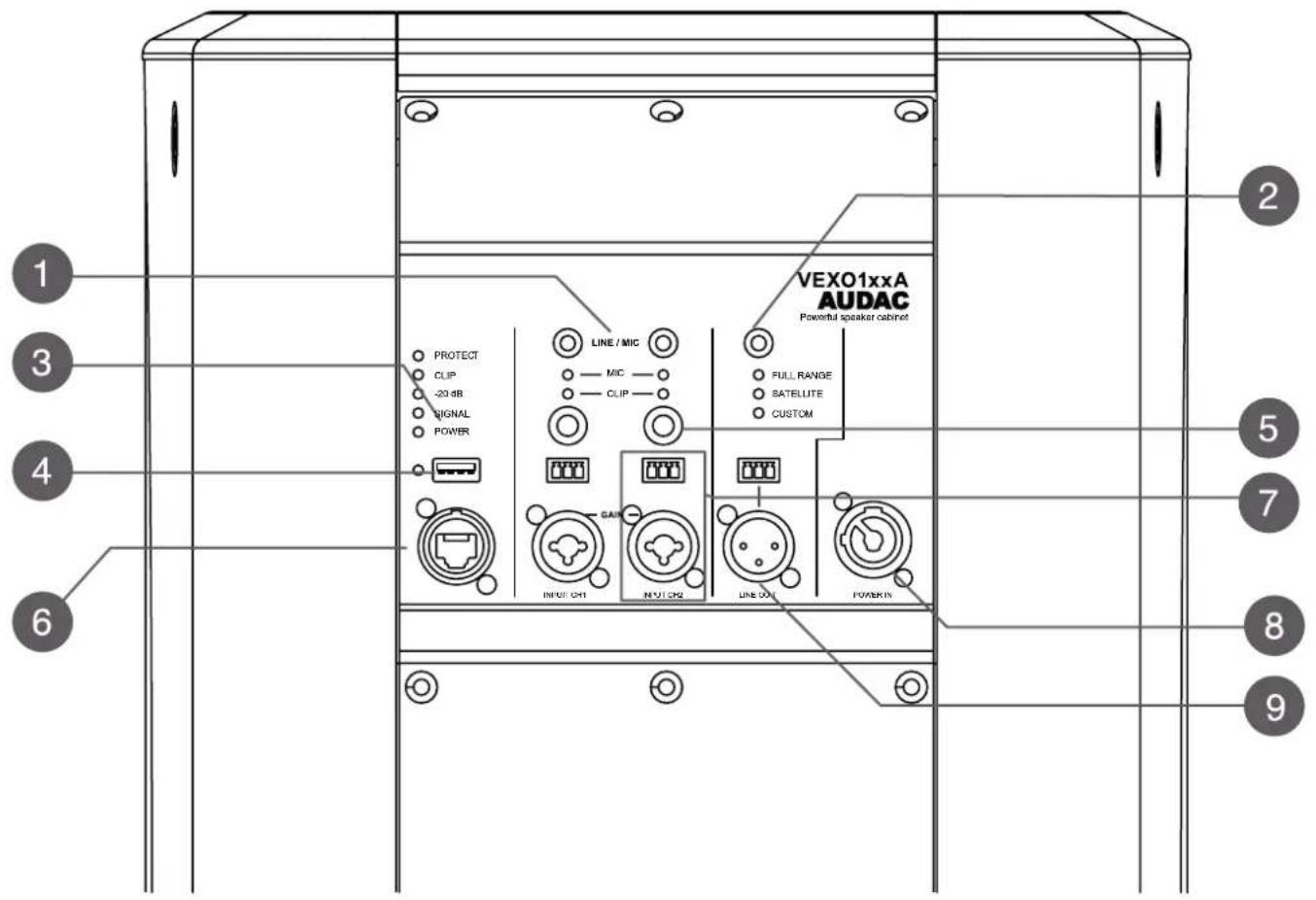 Audac VEXO115A - USB - 2