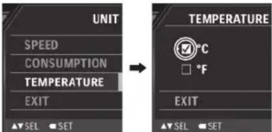 UNIT SPEED CONSUMPTION TEMPERATURE EXIT ▲▼SEL ● SET TEMPERATURE °C °F EXIT ▲▼SEL ● SET