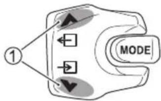 graph TD A["1"] --> B["MODE"] B --> C["Arrow 1"] B --> D["Arrow 2"] B --> E["Arrow 3"]