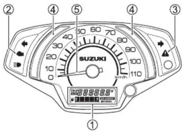 ① ② ③ ④ ⑤ ⑥ SUZUKI TRIP 0 0 0 0 0 V 100 0 0 0 0 0.0 110 km/h 20 30 40 50 60 70 80 90 100 110 SUSUKI