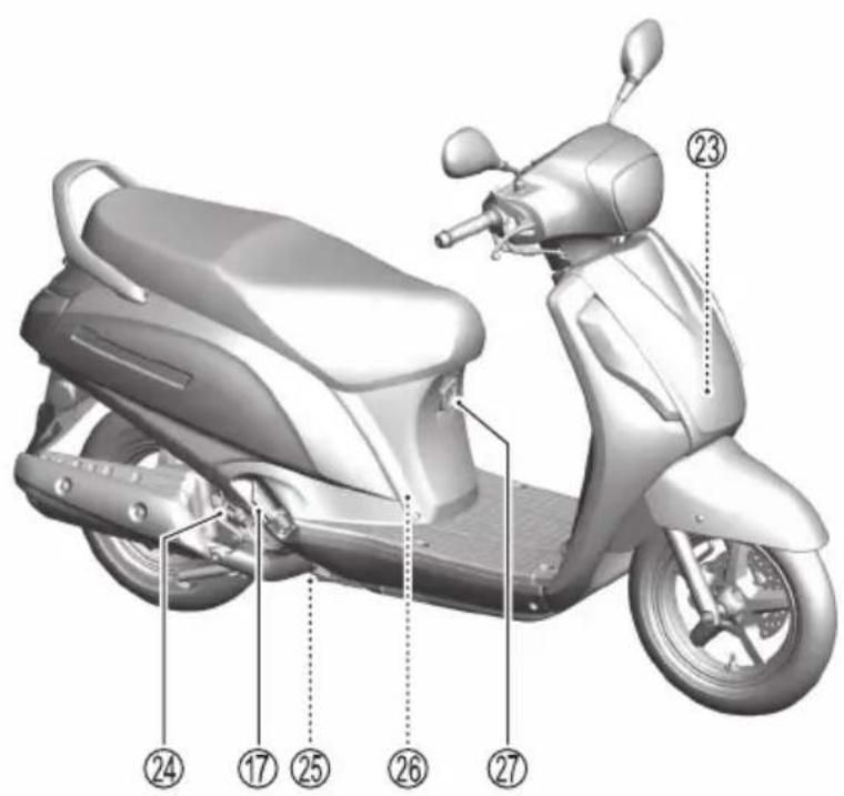 SUZUKI Address 125 (2024) - Rechter zijaanzicht - 1