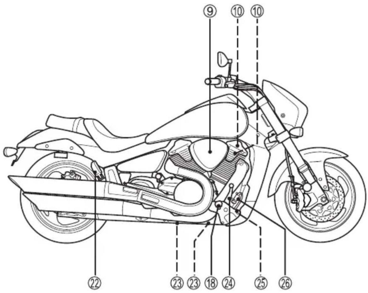 SUZUKI M1800R (2016) - BEDIENINGSORGANEN - 3