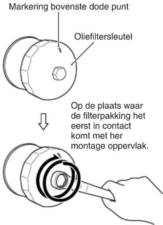 Markering bovenste dode punt Oliefiltersleutel Op de plaats waar de filterpakking het eerst in contact komt met her montage oppervlak.