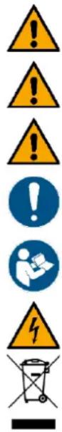 Artecta PAR 56 Track Light Warm-On-Dim - Symbols and Signal Words - 1