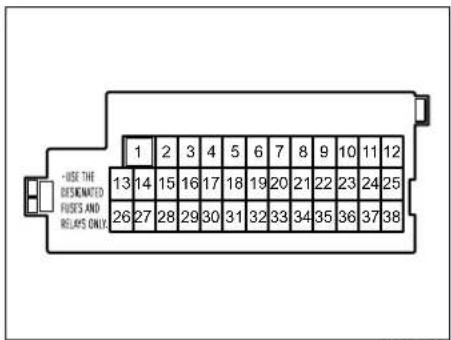 -USE THE DESIGNATED FUSES AND RELAYS ONLY. 1 2 3 4 5 6 7 8 9 10 11 12 13 14 15 16 17 18 19 20 21 22 23 24 25 26 27 28 29 30 31 32 33 34 35 36 37 38