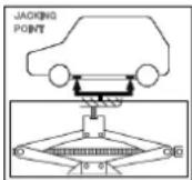 SUZUKI Jimny (2020) - Maintenance - 1