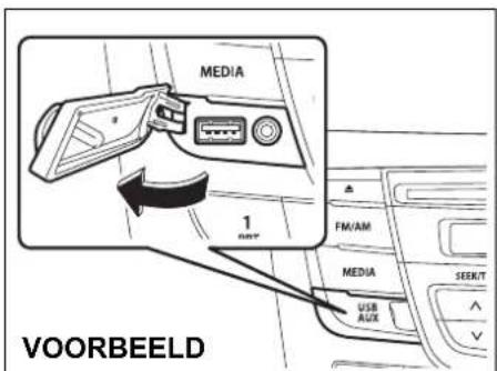 MEDIA 1 HIVY FM/AM MEDIA USB AUX SEER/T VOORBEELD