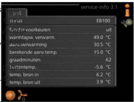 status EB100 functie voorkeuren uit warmtapw. verwarm. 49.0 °C aanv.verwarming 30.5 °C berekende aanv.temp. 15.0 °C graadminuten 62 kuitantemp. -5.6 °C temp. bron in 6.2 °C temp. bron uit 3.9 °C