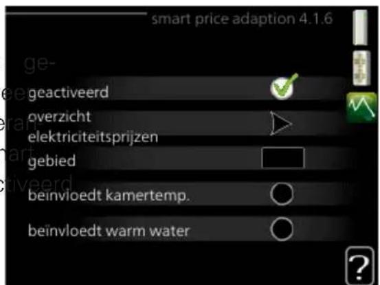 smart price adaption 4.1.6 ge- geactiveerd overzicht elektriciteitsprijzen gebied beïnvloedt kamertemp. beïnvloedt warm water