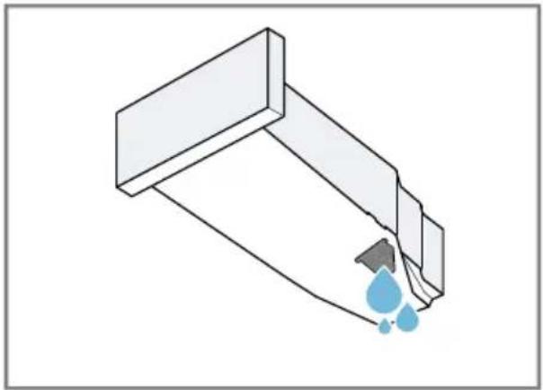 BOSCH WQG133D5NL - Vereisten - 2