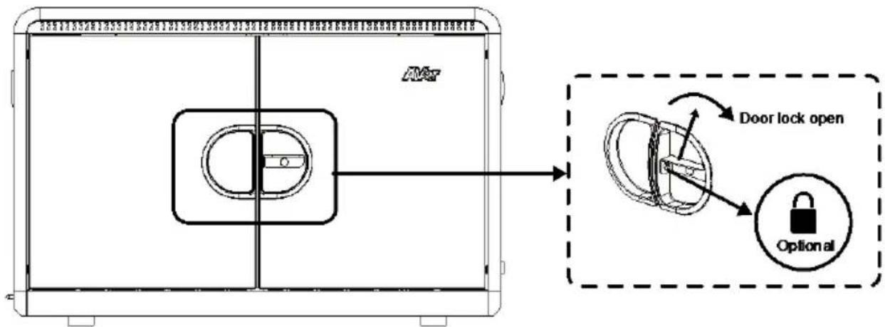 Aer Door lock open Optional