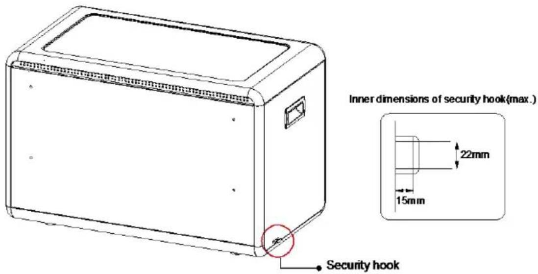 Inner dimensions of security hook(max.) 22mm 15mm Security hook