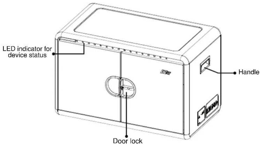LED indicator for device status Door lock Handle