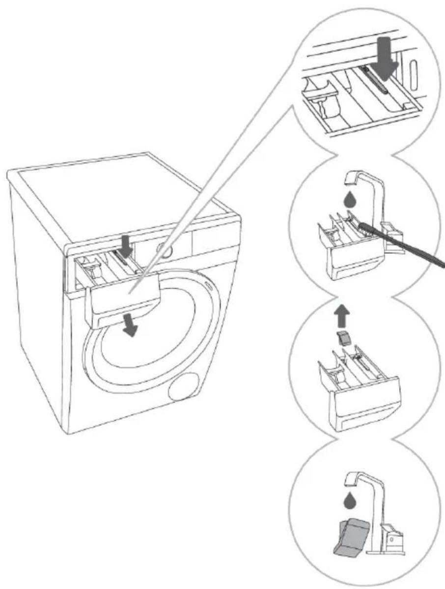 HISENSE WF5V863BW - Dedoseerbakschoonmaken - 2