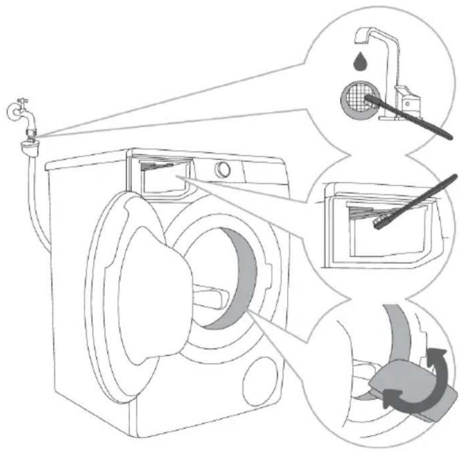 HISENSE WF5V863BW - Dewatertoevoerslang,debehuizingvandedoseerbaken hetrubbervandepakkingreinigen - 1