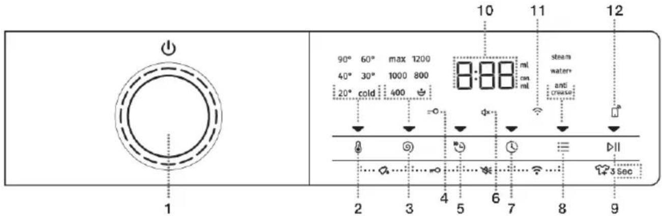 HISENSE WF5V863BW - Bedieningspaneel - 1
