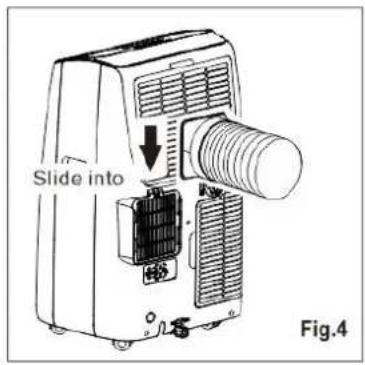 Slide into Fig.4