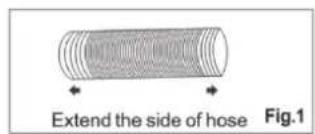 Extend the side of hose Fig.1