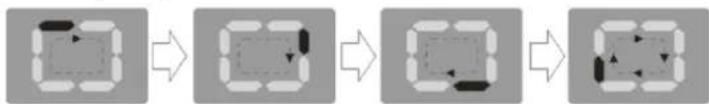 graph LR A["Step 1: Left loop"] --> B["Step 2: Right loop"] B --> C["Step 3: Left loop with arrow"] C --> D["Step 4: Right loop with arrow"]