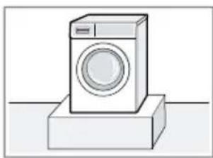 BOSCH WGG244ZSFG - Opstelplaats Vereisten - 1