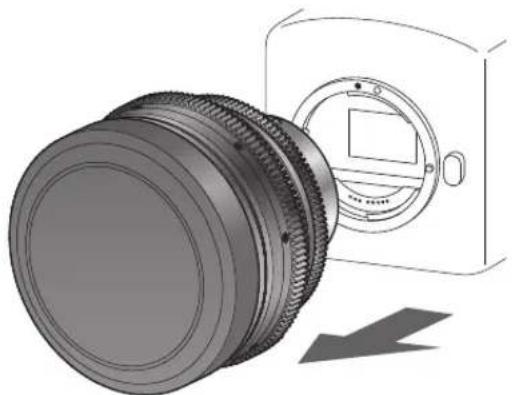 CANON CN-E20mm T1.5 L F - Detaching the lens - 1