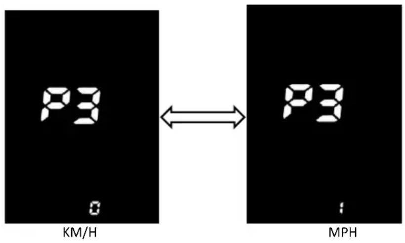 Vogue UKS2 - KM/H of MPH - 1
