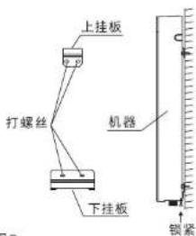 上挂板 9.2 打螺丝 机器 下挂板 锁紧
