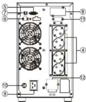 CONCEPTRONIC ZEUS52E2K - Output Terminal Block - 9