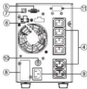 CONCEPTRONIC ZEUS52E2K - Output Terminal Block - 5