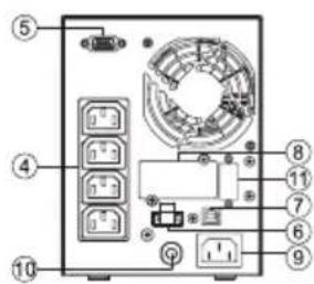 CONCEPTRONIC ZEUS52E2K - Output Terminal Block - 2