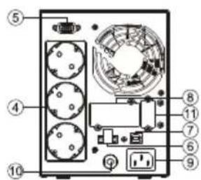 CONCEPTRONIC ZEUS52E2K - Output Terminal Block - 3