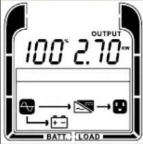 CONCEPTRONIC ZEUS52E2K - LCD Panel - 12