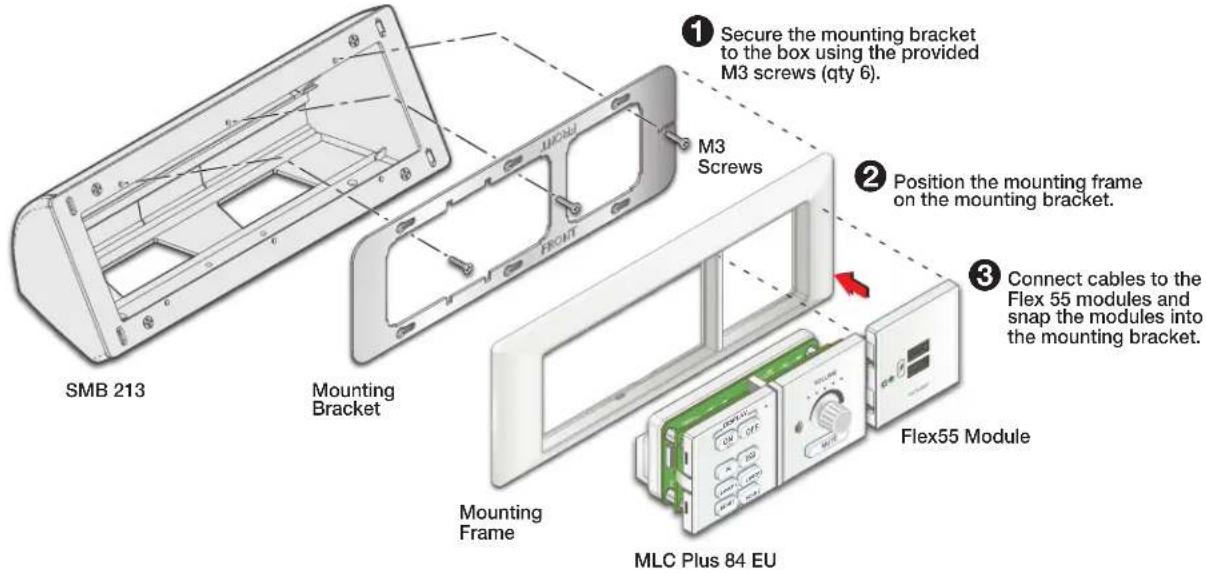 Extron MLM 84 Flex55 - Installation in a Surface Mount Box - 1
