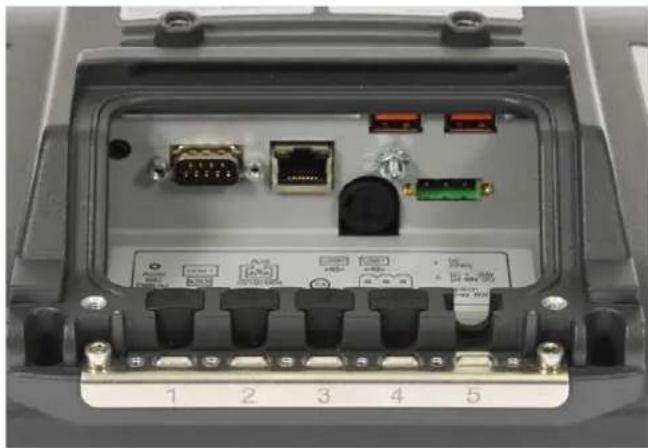 ZEBRA 8585 - Overview of External Connectors - 1