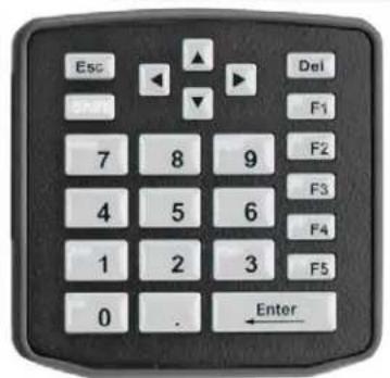 Esc Del Enter 7 8 9 4 5 6 1 2 3 0 . Enter