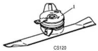 Hayter zf - CUTTERBAR OPERATION - 1