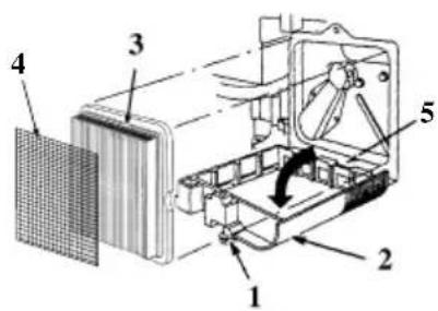Hayter zf - DUAL ELEMENT AIR CLEANER SERVICE - 1