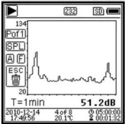 PCE Instruments 432 - Screen of Level Meter Mode - 4